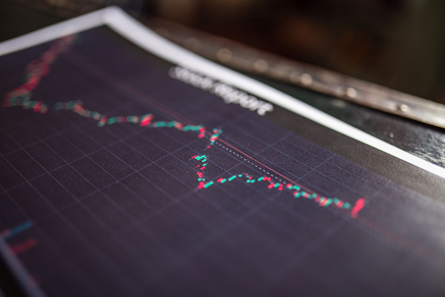 Candlestick price chart showing support and resistance levels